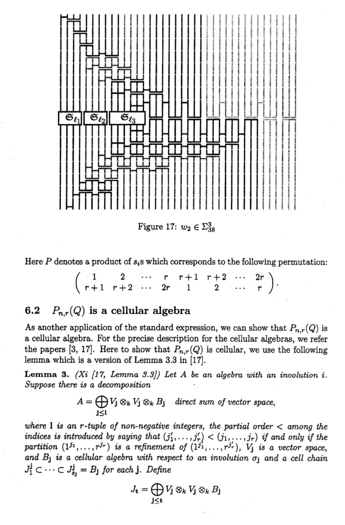 Figure 17: $w_{2}\in\Sigma_{38}^{3}$