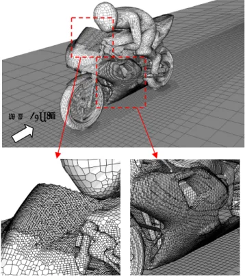 Figure 17  高速化率 4.5  数値実験のまとめ  EGMC では ICCG 法の収斂性は著しく悪化し，高速化率 も余り良くない結果である．    b128_S2 は， CM0 と比べて ICCG 法の収斂性を殆ど悪化 させず， thread 並列化しない状態で計算時間を約 5% 短縮で きている．対角ブロック内の非零項の記憶方法と計算方法 を工夫することで計算効率が高まった為と考える．  Thread 並列時の性能は， 8 threads 時で高速化率が 5.3 と良い結果 と言える．しかし， 