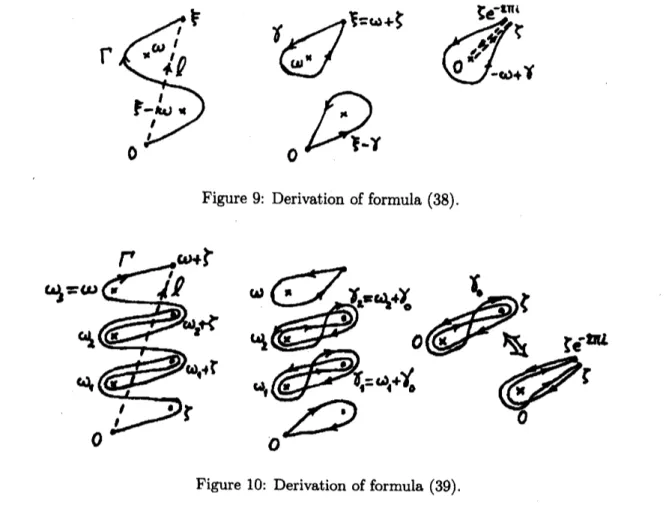 Figure 10: Derivation of formula (39).