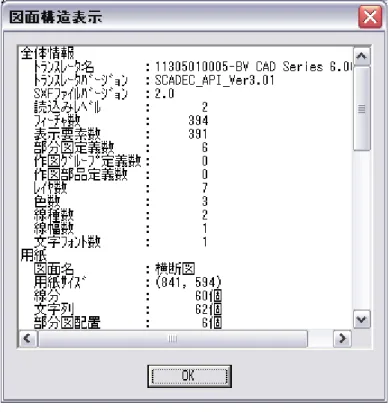 図   4 - 11  図面構造表示ダイアログ画面   