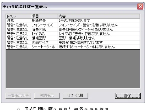 図   5 - 3  チェック結果件数一覧表示画面  チェック結果件数一覧表示画面で、項目を選択して一覧表示切替ボタンをクリック すると、項目ごとのチェック結果一覧表示 (詳細)画面にチェック結果の詳細が表示さ れます。チェック結果の詳細を表示できる項目は、表 5-4 のとおりです。  表  5-4 チェック結果一覧表示が利用できる項目  チェック結果一覧表示が利用できる 項目  チェック結果一覧表示が利用できない項目（参考）  ・重複図形 ・ショートベクトル ・レイヤ名 ・線色 ・線種 ・フォントサイズ 