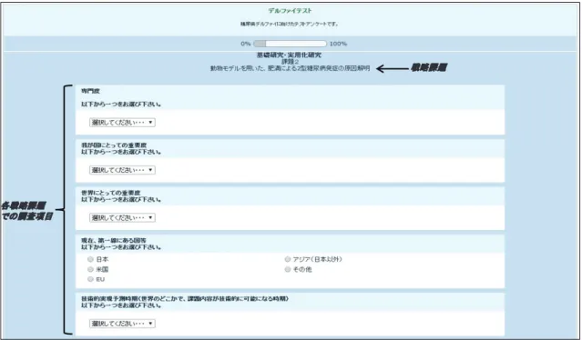 図表 4  第 2 回アンケート画面    糖尿病についての科学技術予測 （科学技術基本計画策定に資する科学技術予測調査） 本アンケートは第１回目の調査にご参加頂いた方に予測年の集計結果をご覧頂きながらご回答頂くものです。 本調査の依頼文（主旨説明）はこちらをご覧下さい。 ※このアンケートは以下の３セクション、計３６課題で構成されています。 １．基礎研究・実用化研究 ２．エビデンス分析 ３．糖尿病診療におけるベストプラクティス 各セクションは回答を見送ることも、一部のみご回答頂くこともできます。 全課題一覧