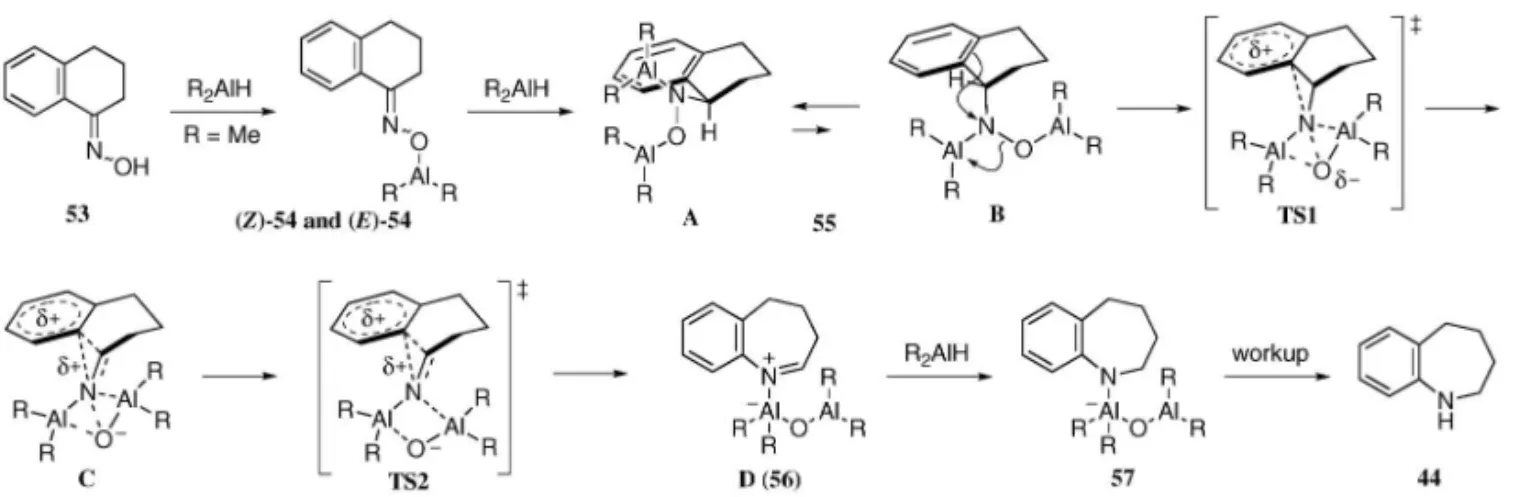Fig. 13. Stepwise Mechanism Proposed by the Aid of B3LYP Method