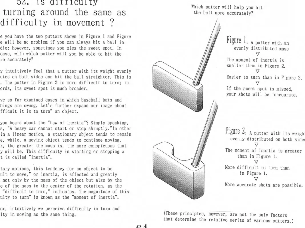 Figure  1:  A putter  with  an  evenly  distributed  mass 