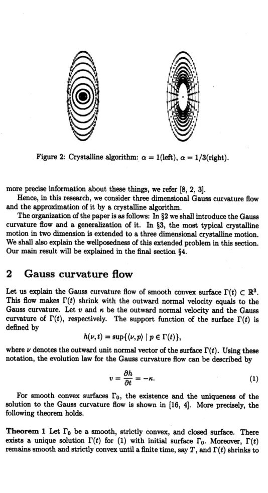 Figure 2: Crystalline algorithm: $\alpha=1(\mathrm{l}\mathrm{e}\mathrm{f}\mathrm{t}),$ $\alpha=1/3(\mathrm{r}\mathrm{i}\mathrm{g}\mathrm{h}\mathrm{t})$ .