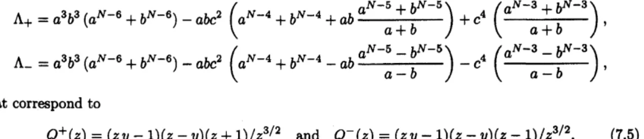 Table 1. In vertical are shown the 20 eigenvalues of the transfer matrix block $N=6,$ $n=3$ for different values of $a,$ $b,$ $c$ .