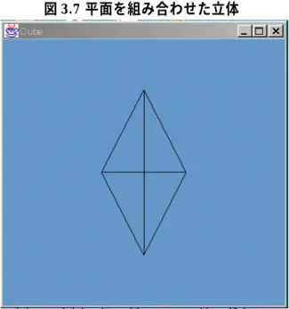図 3.7 平面を組み合わせた立体