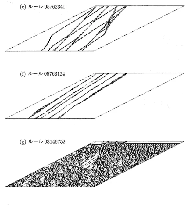 図 8: 図 7 の続き