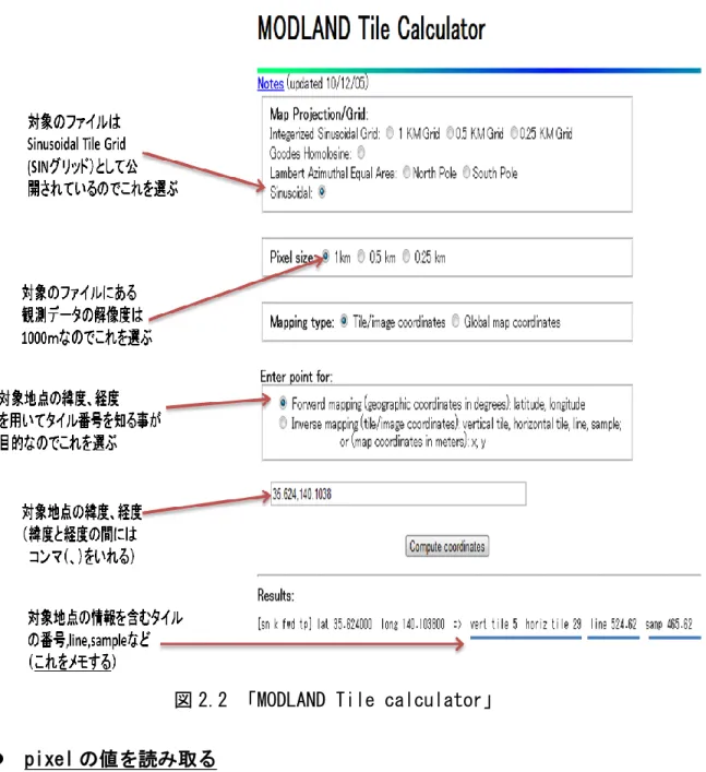 図 2.2 「MODLAND Tile calculator」    pixel の値を読み取る 