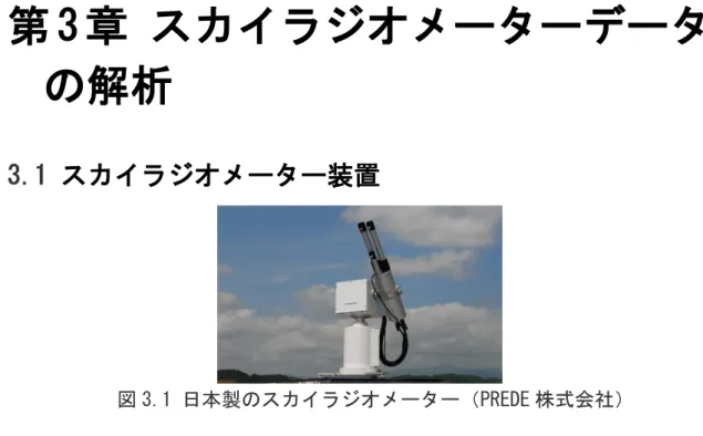 図 3.2 スカイラジオメーターの構成概念図（Aoki and Fujiyoshi, 2003） 