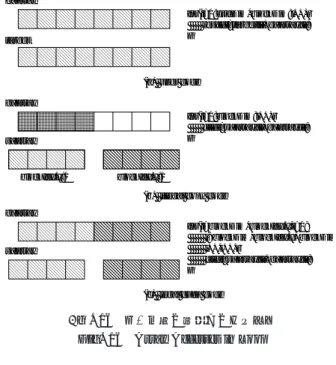fig . 16 ループ時の配列へのアクセス