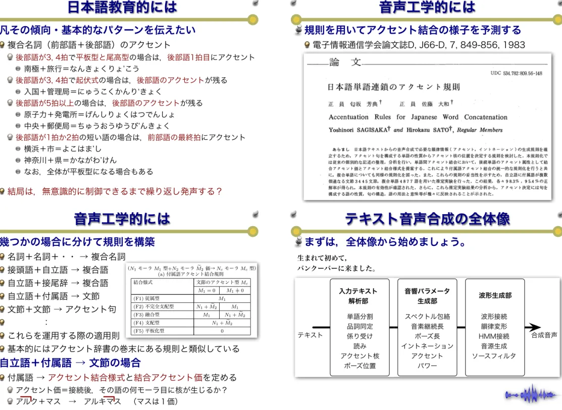 Table 2 Procedures of estimating accentual attribute values of given auxiliary words