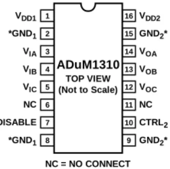 図 4.ADuM1310 のピン配置  表 11.ADuM1310 のピン機能説明  ピン番号  記号  説明  1 V DD1  アイソレータ・サイド 1 の電源電圧、2.7 V～ 5.5 V。  2 GND 1  グラウンド 1。アイソレータ・サイド 1 のグラウンド基準。  3 V IA  ロジック入力 A。  4 V IB ロジック入力 B。  5 V IC ロジック入力 C。  6 NC 未接続。  7 DISABLE  入力ディスエーブル。アイソレータ入力をディスエーブルして、DC リフレッシュ