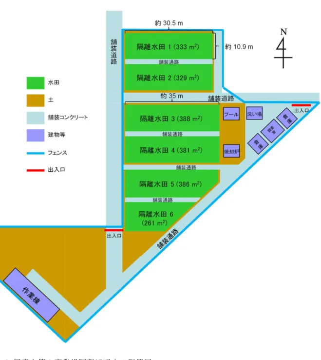図 3 観音台第 3 事業場隔離ほ場内の配置図 