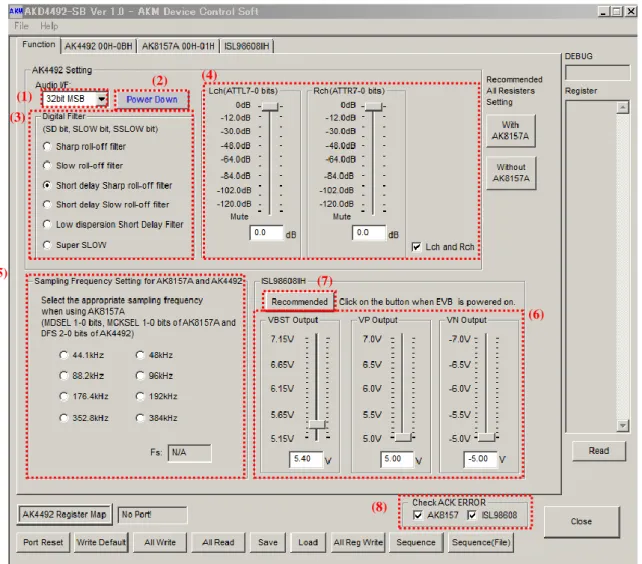 Figure 10.  [Function] Window  ◆ Sound control setting of AK4492 