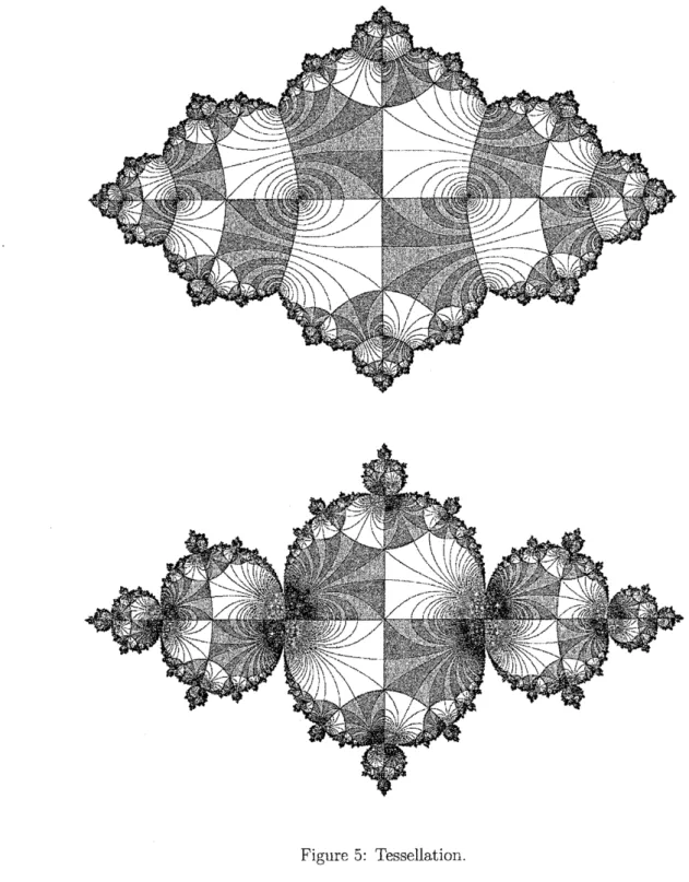 Figure 5: Tessellation