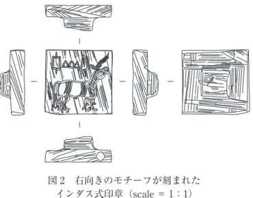 図 2 右向きのモチーフが刻まれた インダス式印章（scale ＝ 1：1）
