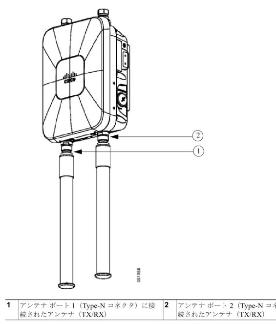 図 2-16 Cisco Aironet  デュアル バンド全方向性アンテナをモデル  AIR-CAP1532E-x-K9  のみに取り付 けた状態