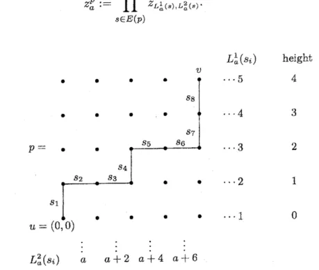 FIGURE 1. An example of a path $p$ and its $/\mathrm{i}$ -labeling