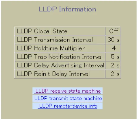 表 22  LLDP Information フォームコントロール 