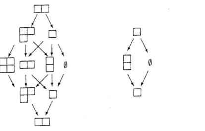 FIGURE 2. Branching component graph $B\mathrm{C}(\tilde{B}^{2,2})$
