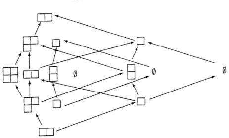 FIGURE 3. $\mathcal{B}\mathrm{C}(\tilde{B}^{2,2})$ with $F_{0}$ arrows