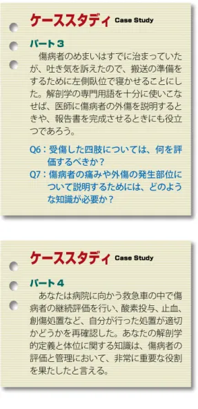 図 1-8 　患者発見時または搬送時の体位 A. 腹臥位　B. 背臥位　C. ショック体位　D. 半ファーラー体位　E. 側臥位下にして、顔を上に向けて横たわっている状態を背臥位といい、顔と腹部を下に向けた状態を腹ふ く が い臥位（うつぶせ）と呼ぶ。また、上半身だけを起こした姿勢をファーラー体位という。さらに、上半身を起こしてはいるが、背部をわずかに後方にもたせ掛けた姿勢は、半ファーラー体位と呼ばれている（図 1-8）。患者に、持続性頻脈、蒼白、めまい感、不安、毛細血管再充満の遅延、のどの渇き、低血圧など