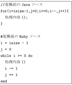 表 1 各言語の For 文（Fortran 2003 では Do）の差異