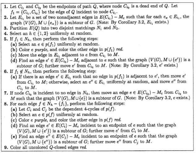 Figure 2. Steps for processing a TyPe-5 connected component $Q$ of $H_{1}$ .