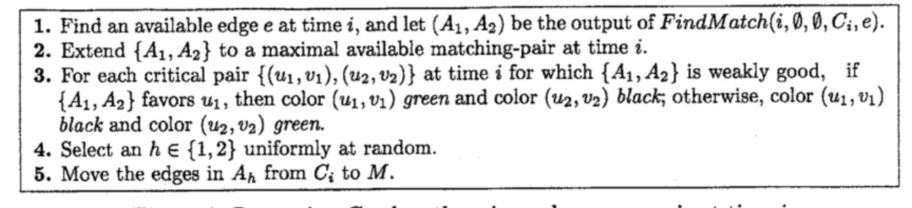 Figure 4. Processing Ci when there is no dangerous pair at time $\mathrm{i}$ .