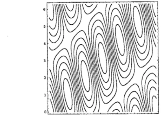 Figure 6: Schematic picture of a patchwork quilt pattern $\mathrm{n}$ which is stable at a multiple critical points of $(3, 0)$ and $(2, 1)$ .