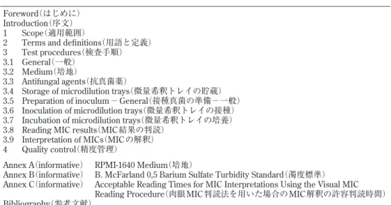 表 8  ISO 16256 : 2012 の目次