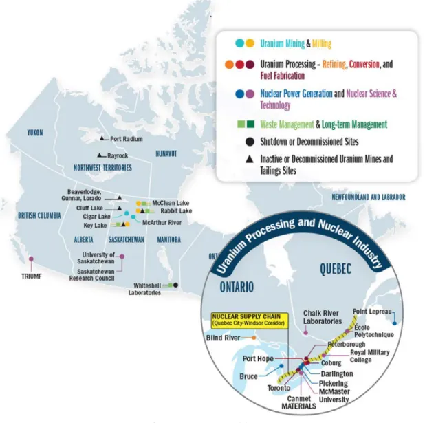 図 1-11  カナダのウラン鉱山、精錬所、原子力発電所 