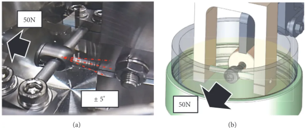 Figure 2: (a) Photo of the durability testing machine: testing was conducted under a dynamic compressive load of 50 N at a speed of 1 Hz for 1 million cycles