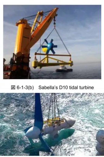 図 6-1-3(b)  Sabella’s D10 tidal turbine 