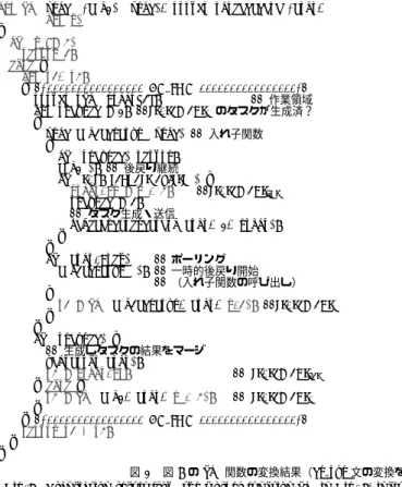 図 9 図 7 の fib 関数の変換結果（do two 文の変換を含む）