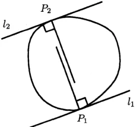 Figure 2: Lines $l_{1}$ and 12 are rotated along an.