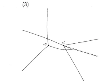 Figure 1: Stokes curves of $(l*)_{2}$ on the first sheet (1), on the second sheet (2), and on the third sheet (3) of 72.
