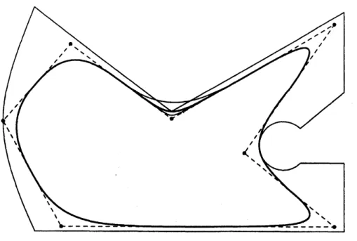 Figure 4: A $G^{2}$ cubic guided spiral spline constrained by a closed boundary.