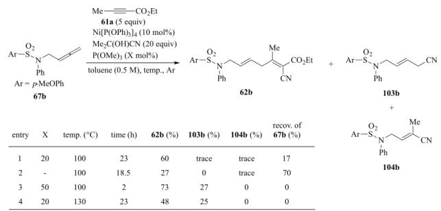 Figure 4.  Plausible intermediate