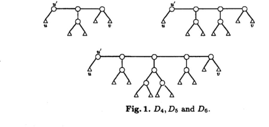 Fig. 1. $D_{4}$ , $D_{6}$ and $D_{6}$ .