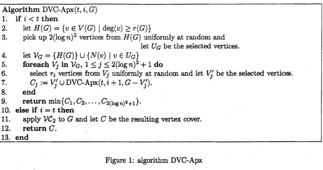 Figure 1: algorithm DVC-Apx