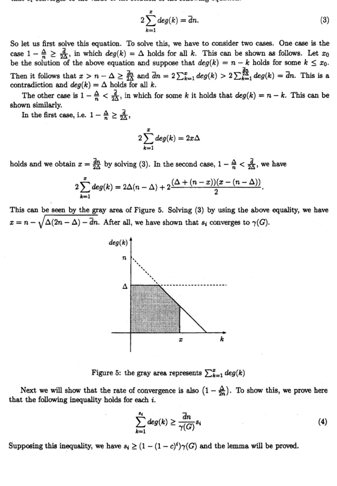 Figure 5: the gray area represents $\mathrm{i}\mathrm{I}_{k=1}^{x}$ $\deg(\mathrm{k})$