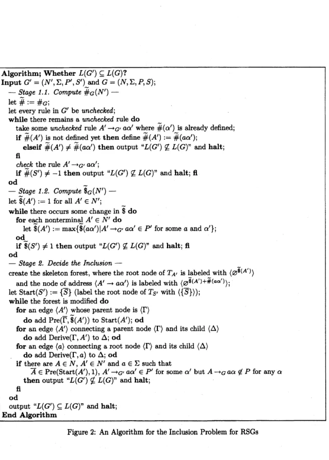 Figure 2: An Algorithm for the Inclusion Problem for RSGs