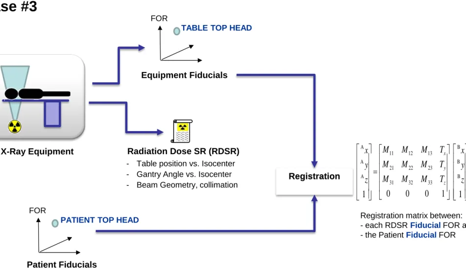 TABLE TOP HEAD 