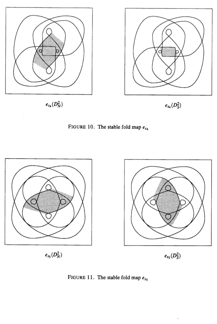 FIGURE 10. The stable fold map $e_{s_{4}}$