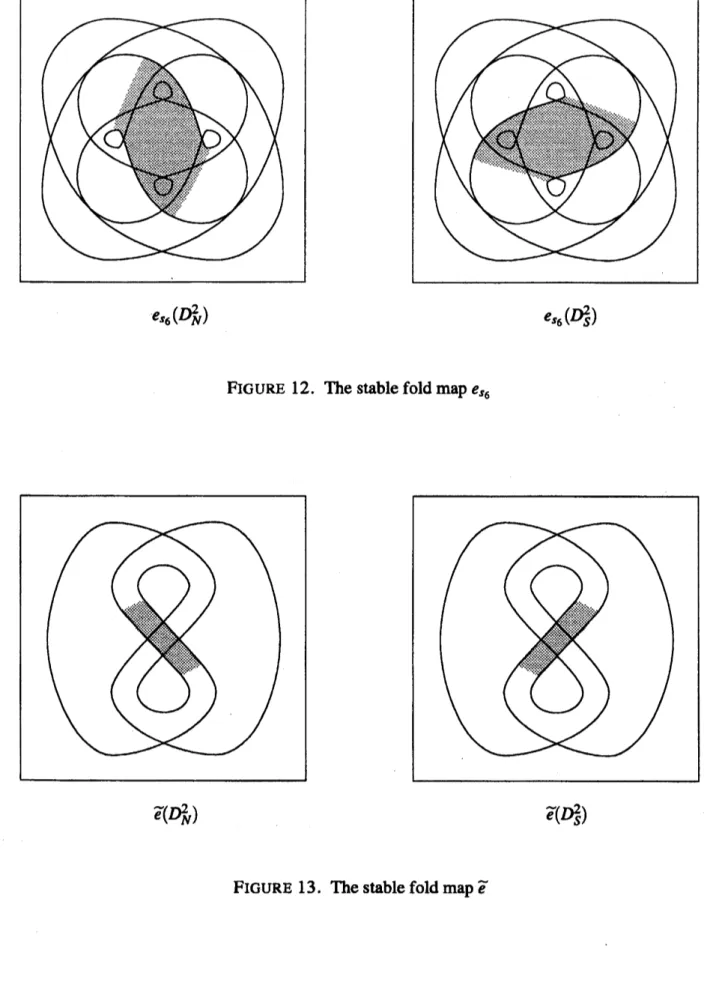 FIGURE 12. The stable fold map $e_{s_{6}}$