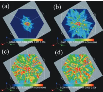 Fig. 16 Time evolution of lath martensite at (a) t＝2, (b) t ＝4, (c) t＝8, and (d) t＝20 in 3D space observed from the outside of austenite cubic simulated by phasefield model