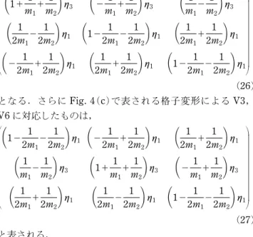 Fig. 6 Calculation result of the relationship between m 1 and