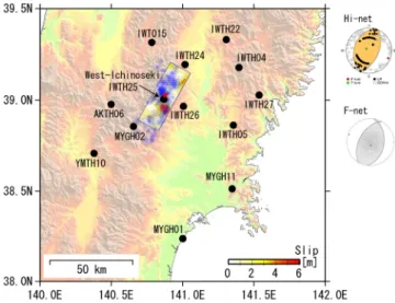 Fig. 2       Distribution map of peak ground accelerations (left) and velocities (right) observed by K-NET (triangles) and KiK-net (squares).